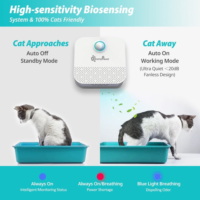 Smart Pet Deodorizer - LightsBetter