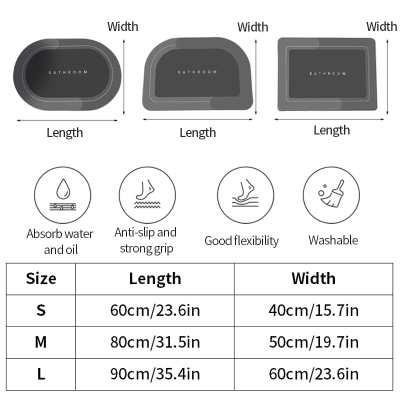 Super Absorbent Floor Mat - LightsBetter
