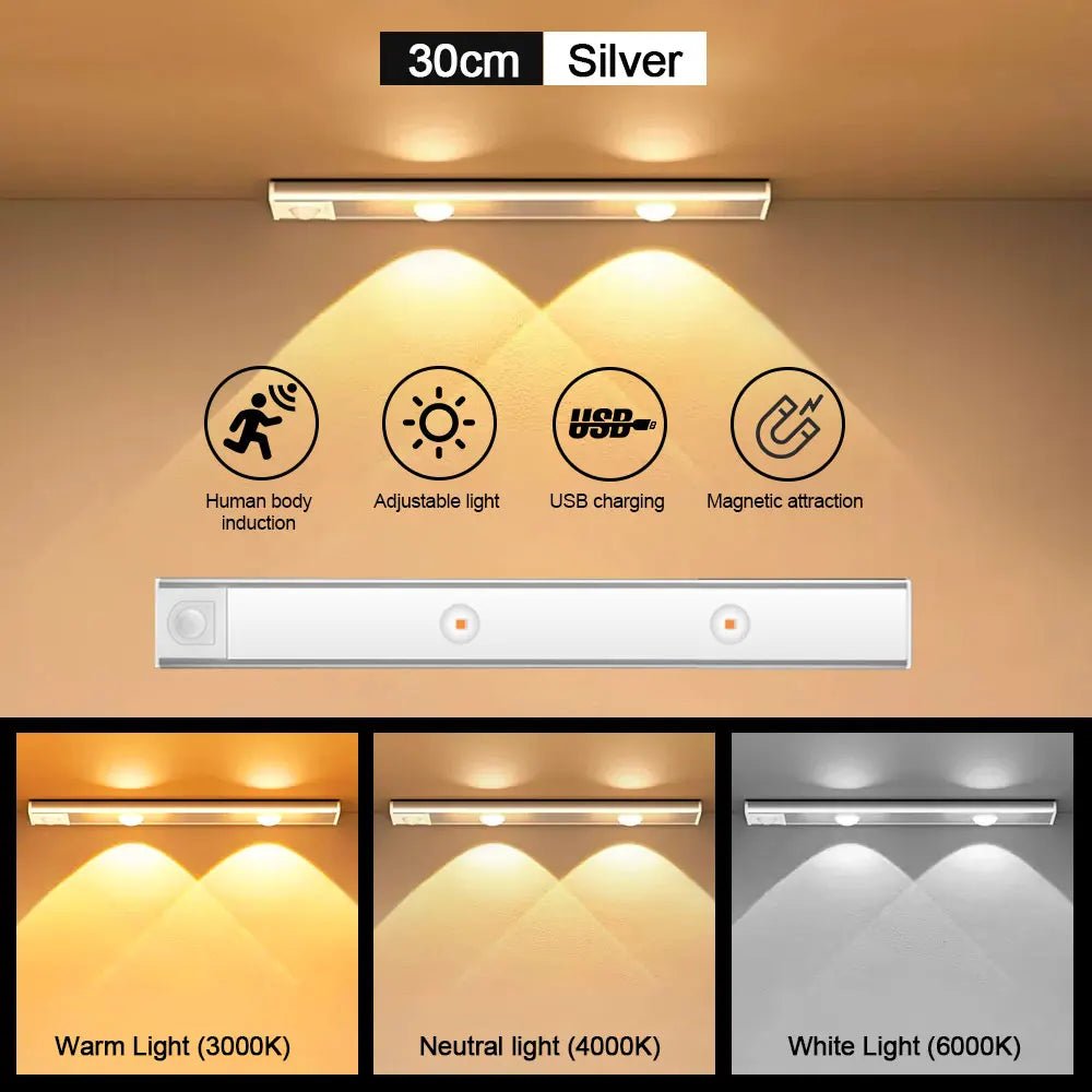 Ultra Thin Motion Sensor Light - LightsBetter