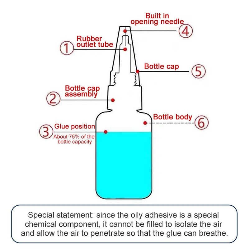 Welding Glue - LightsBetter