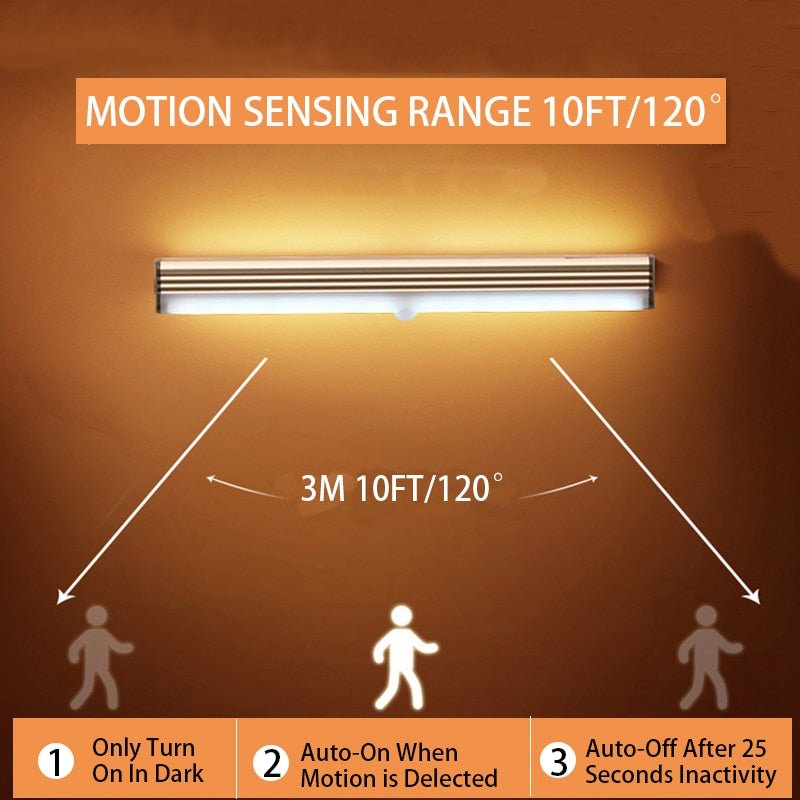 Wireless Motion Sensor Led Light - LightsBetter