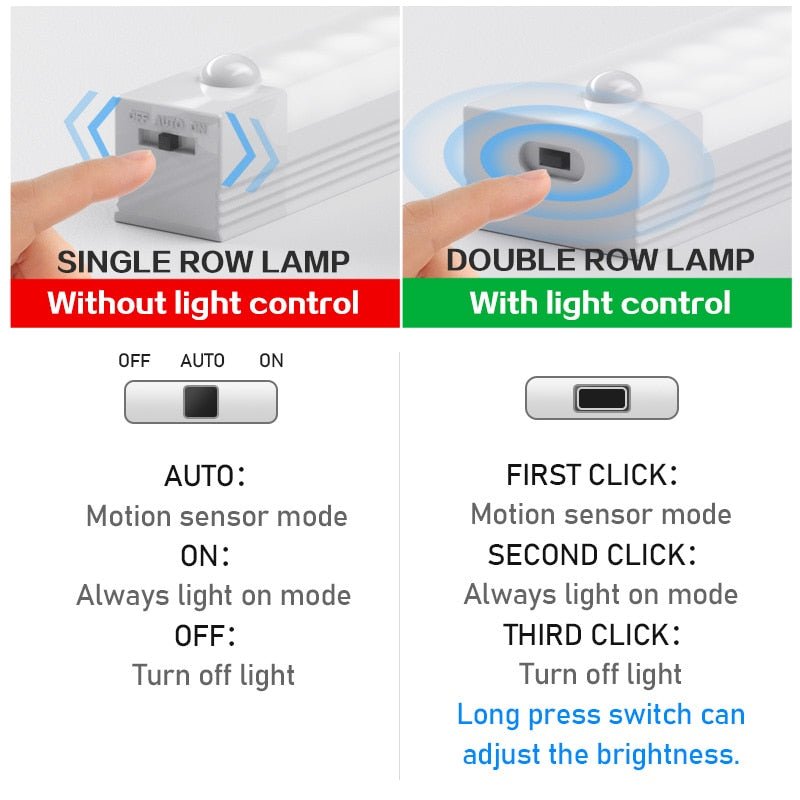 Wireless Motion Sensor Led Light - LightsBetter