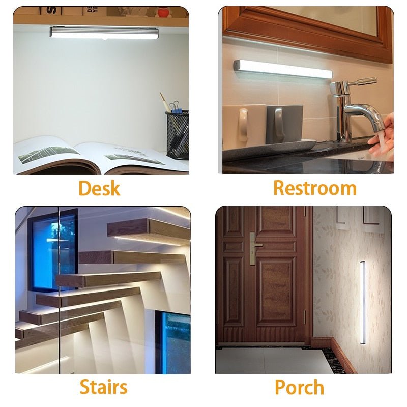 Wireless Motion Sensor Led Light - LightsBetter