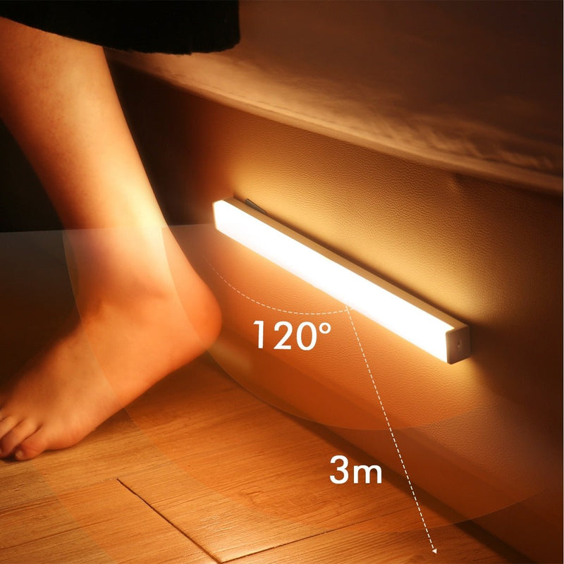 Wireless Motion Sensor Led Light - LightsBetter