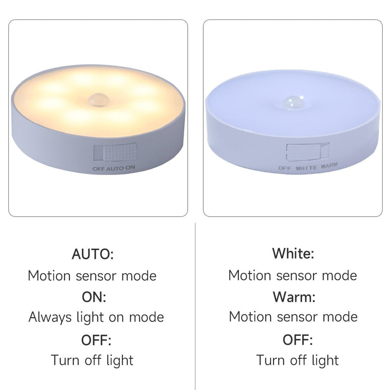 Wireless Motion Sensor Led Light - LightsBetter