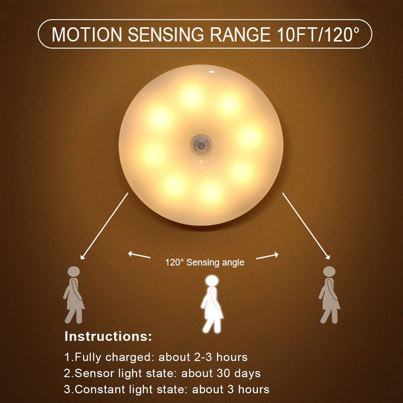 Wireless Motion Sensor Led Light - LightsBetter